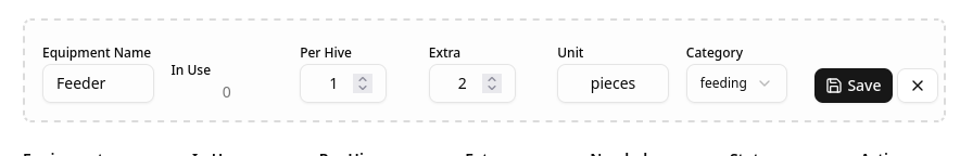 Custom Equipment Setup