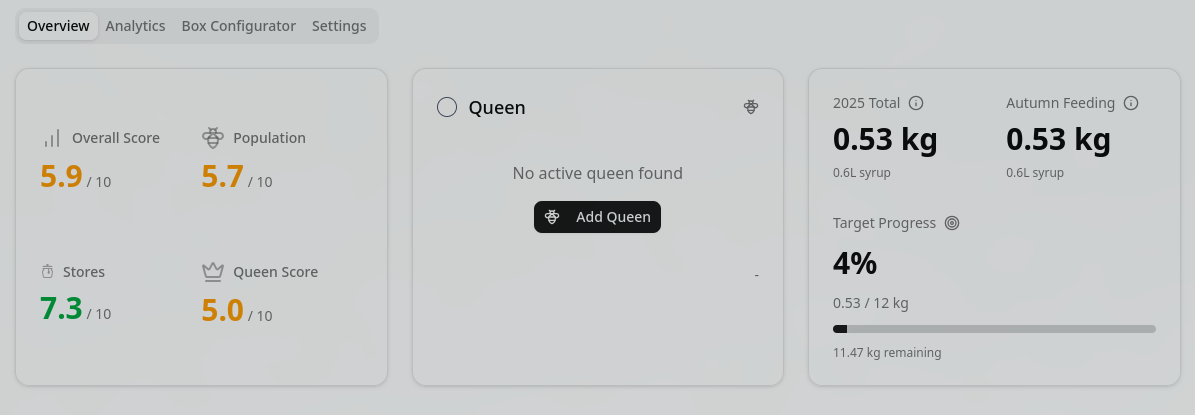 Hive Overview Screen